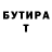 Бутират вода Ludmila Verbytskaya